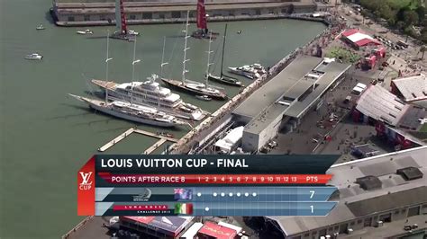 louis vuitton cup final.